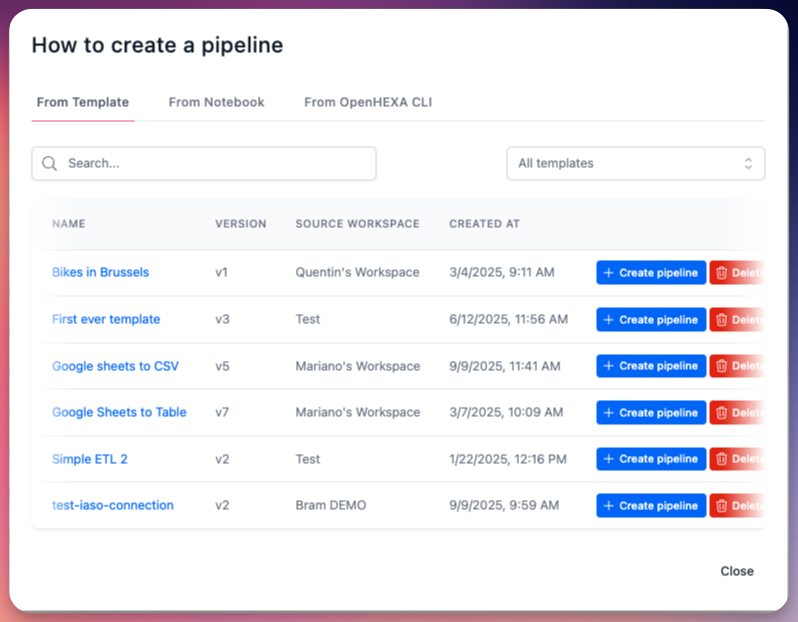 Creating Pipeline from Template